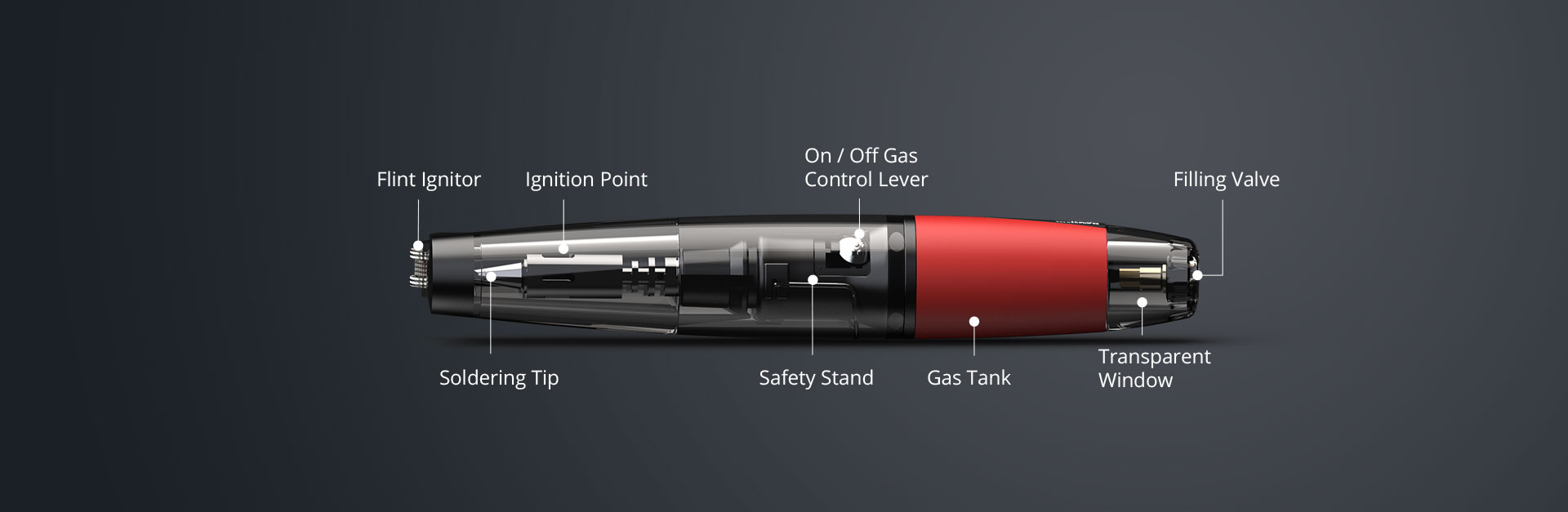 Horizontal Description of SOLDERPRO 50 Pocket size Professional Butane Soldering Iron from Pro-Iroda