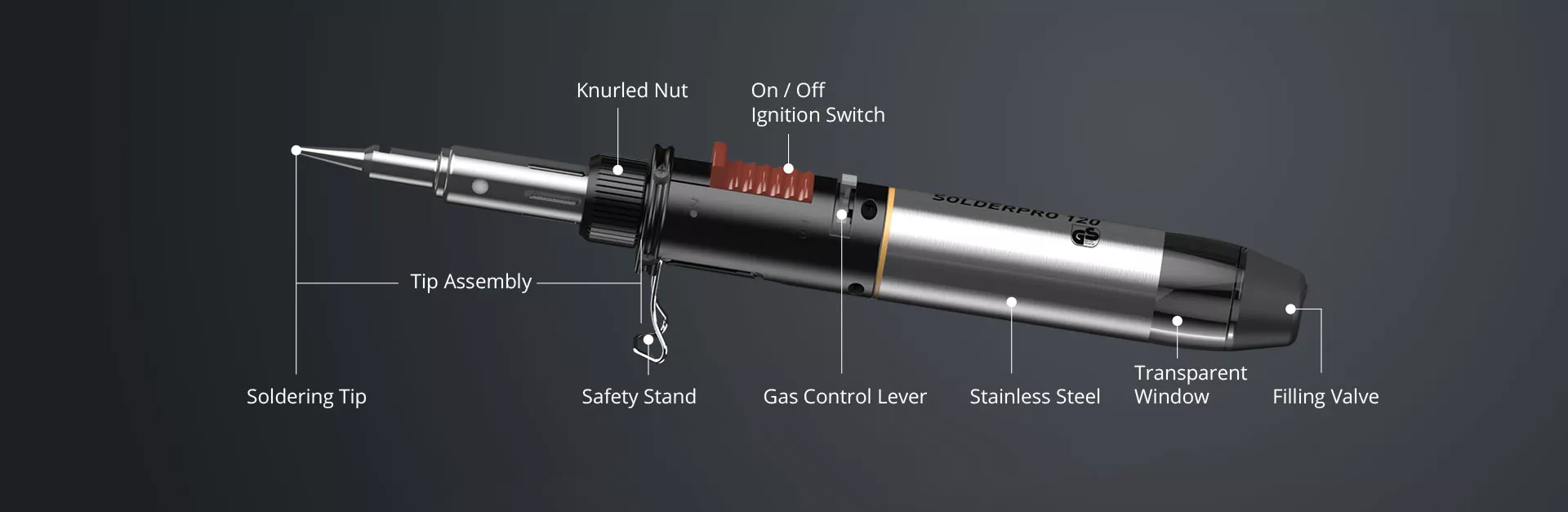 Horizontal Description of SOLDERPRO 120 Premium Professional Butane Soldering Iron from Pro-Iroda