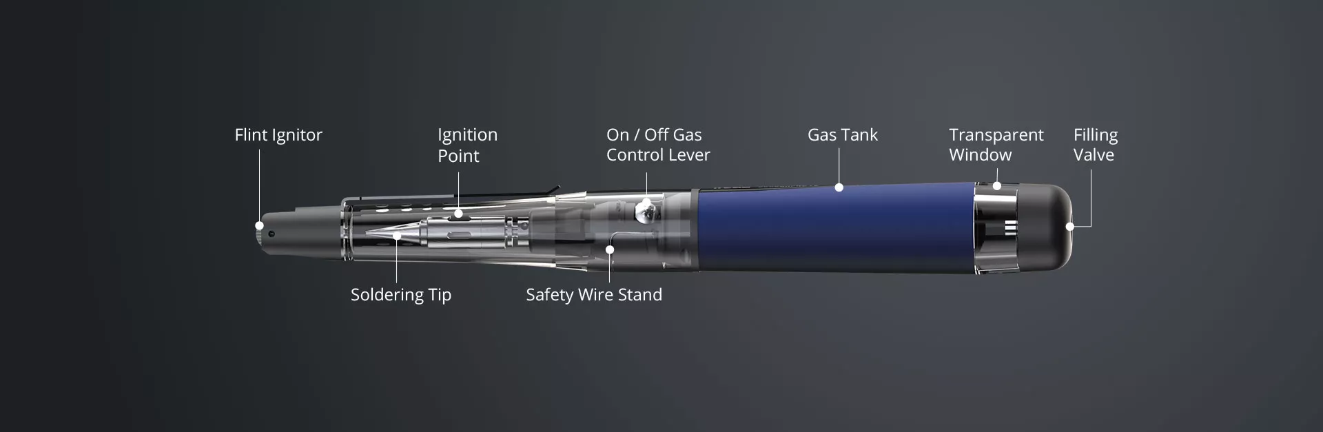 Horizontal Description of SOLDERPRO 70 Compact Butane Soldering Iron from Pro-Iroda