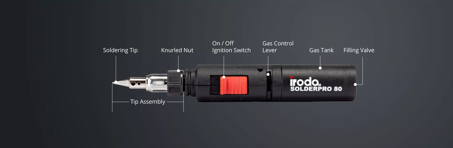 Horizontal Description of SOLDERPRO 80 Pocket size Lite Professional Butane Soldering Iron from Pro-Iroda